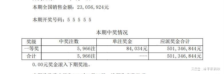 澳彩开奖记录-2024年开奖记录——新一代青年人的文化表达与追求