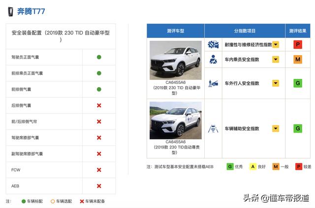 大众网官网开奖结果公布——新机遇新挑战演讲