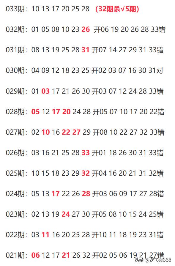 新澳今晚上9点30开奖结果——聆听大自然的声音，感受生命的律动