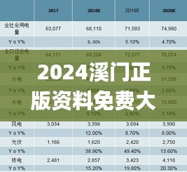 2024溪门正版资料免费大全——享受冰雪带来的乐趣与刺激