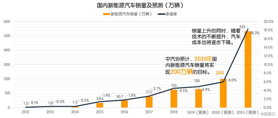 券商眼中的未来，ETF市场十大展望——迈向充满机遇的2025年