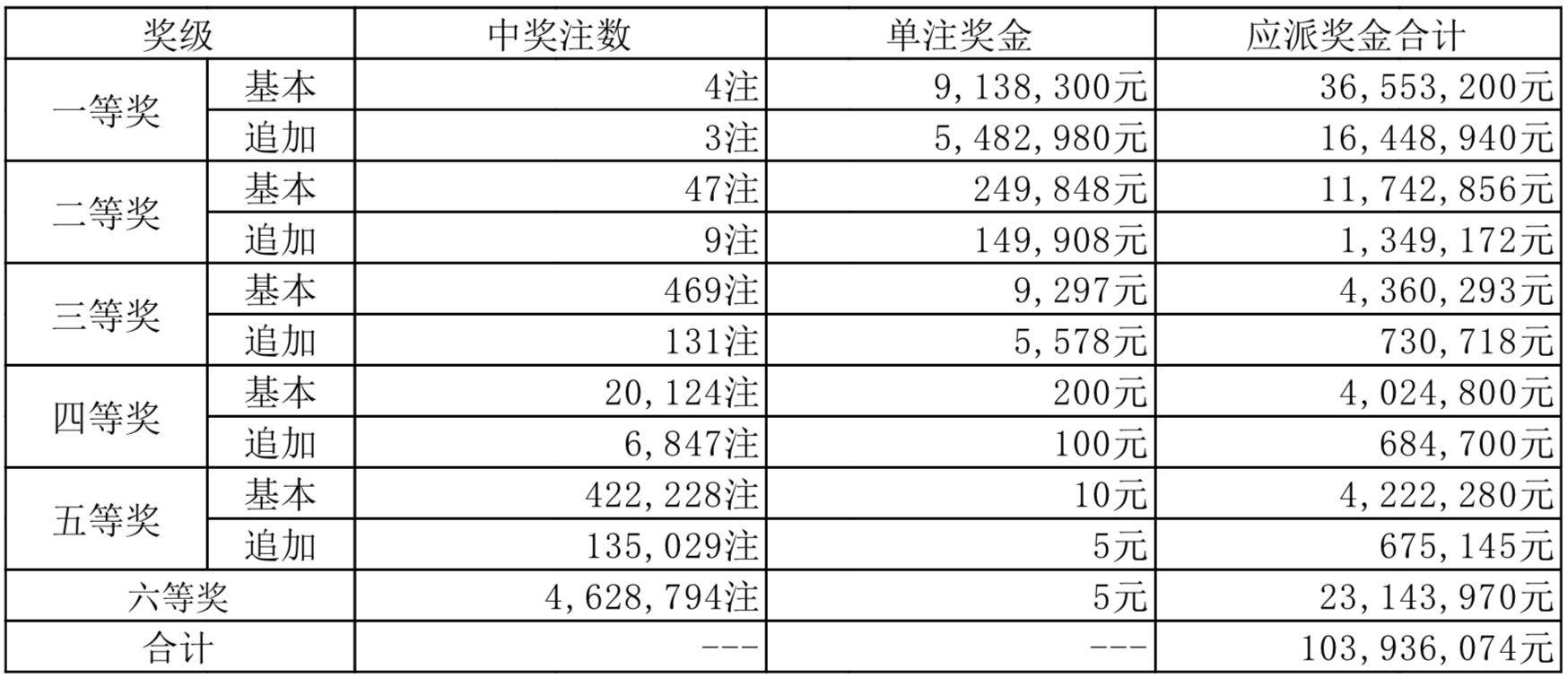 2024新奥历史开奖记录85期——挑战与机遇的标题