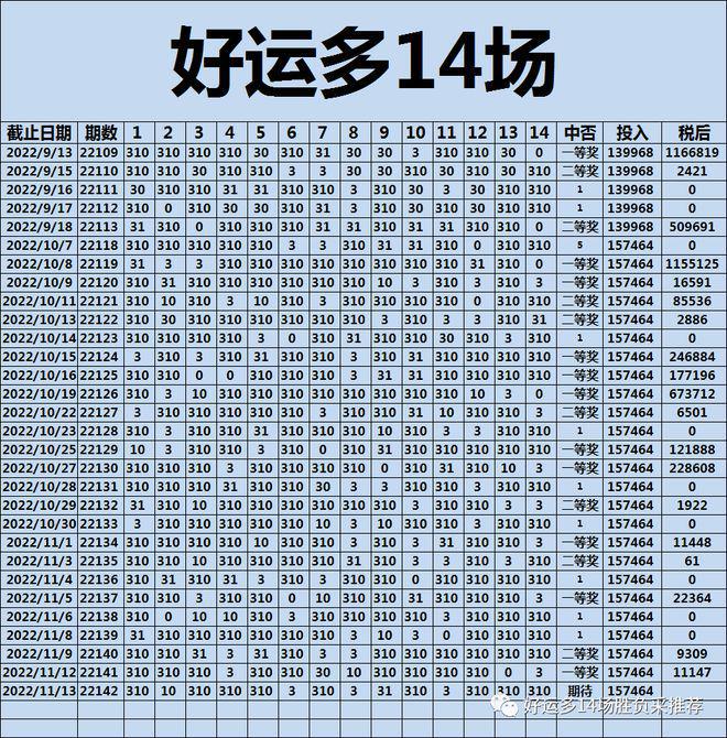 2025年1月24日 第103页