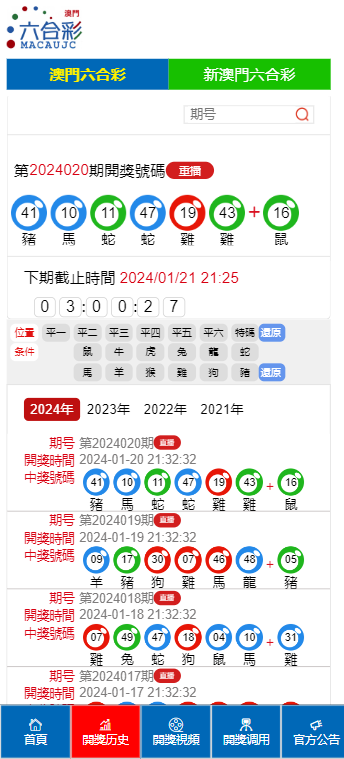 2024今晚新澳门开奖结果——内部报告与公开数据分析