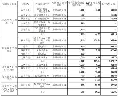 香港码2024开码历史记录——青年人追逐梦想的旅程