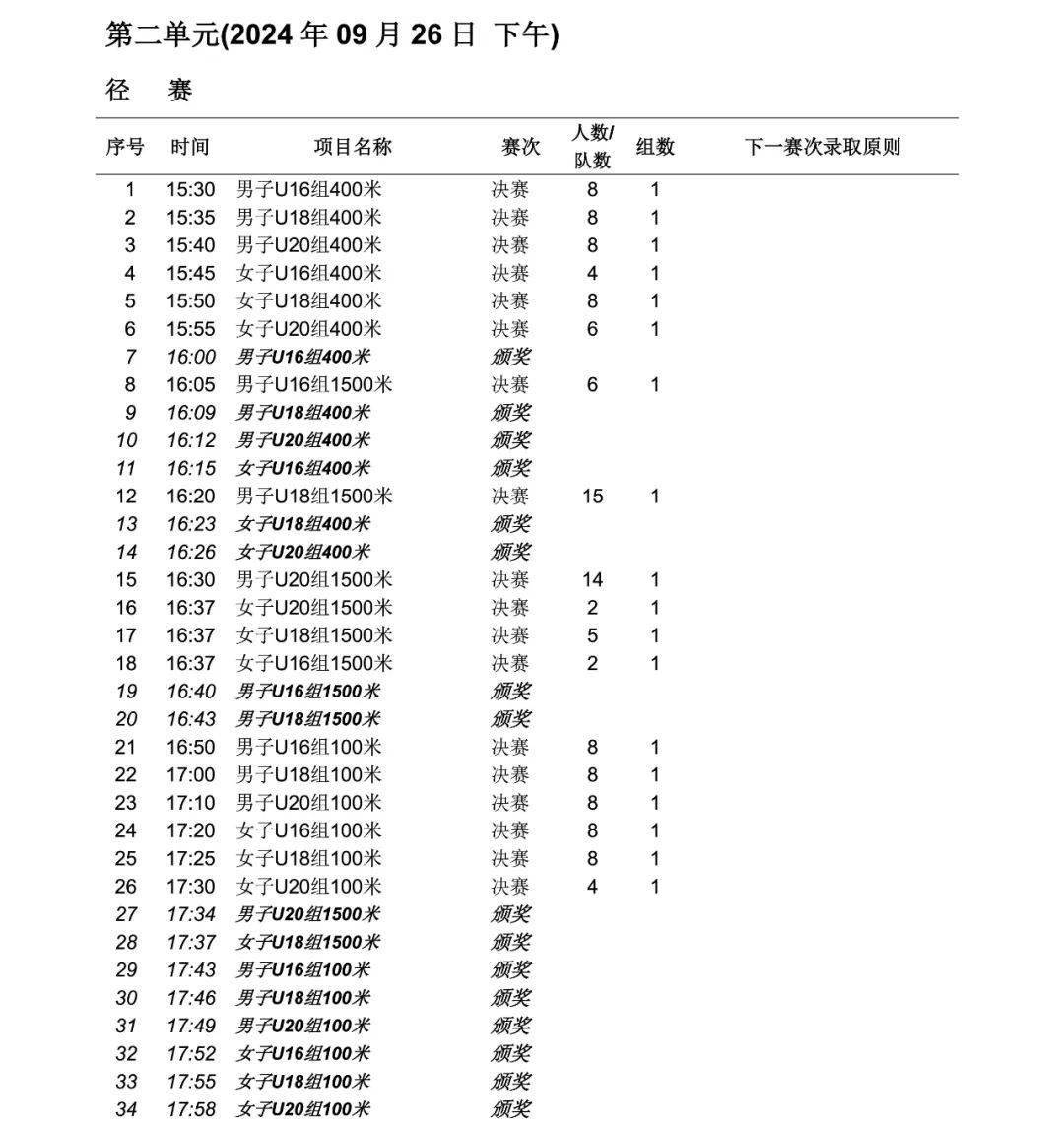 2024年开奖记录历史——探索那些被遗忘的美丽角落