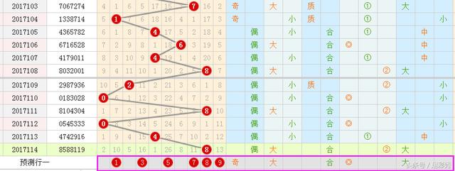 王中王一肖一码一特一中一家四口——新机遇新挑战演讲