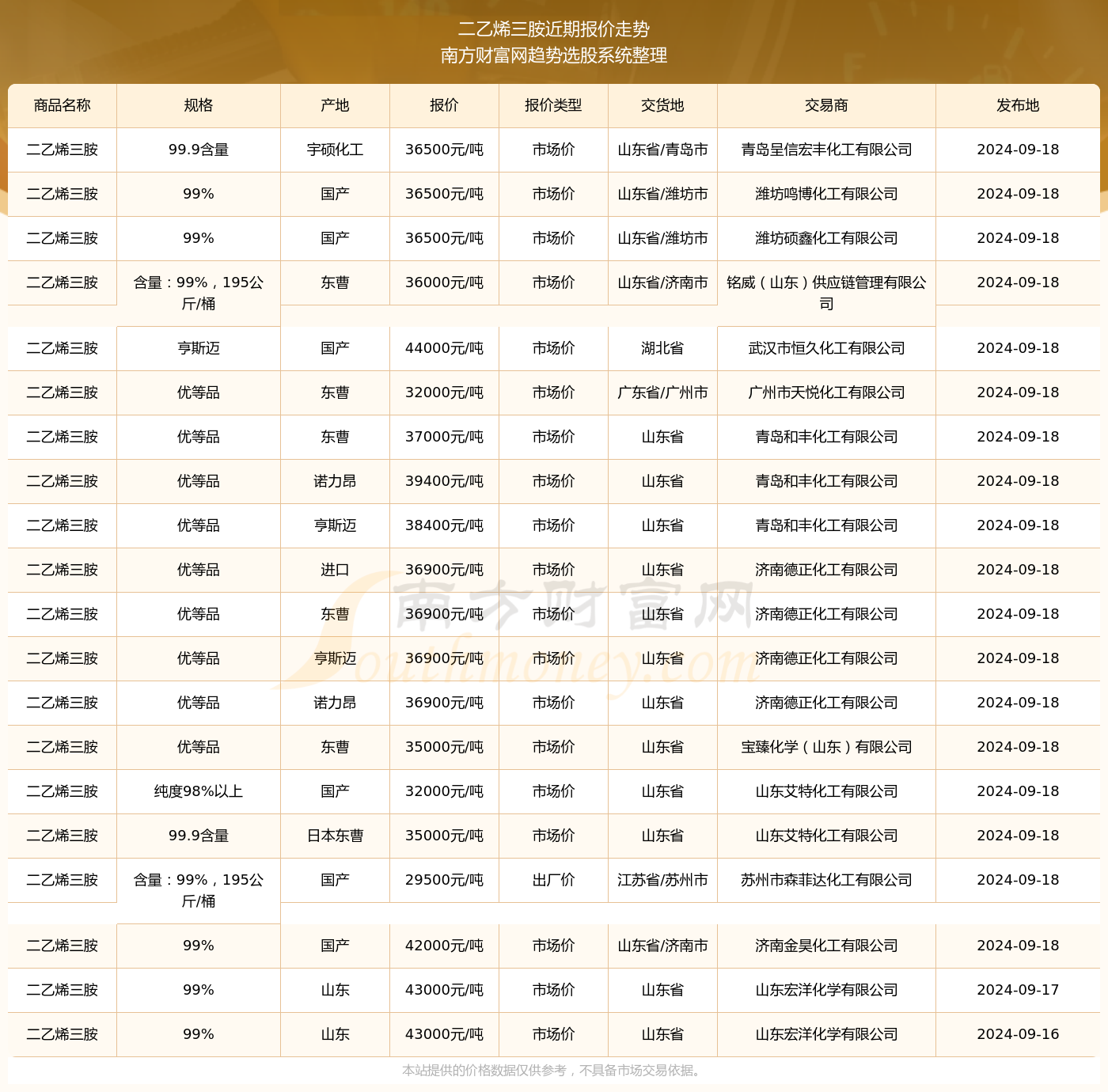 2024年黄大仙三肖三码——在创意空间中激发灵感与想象