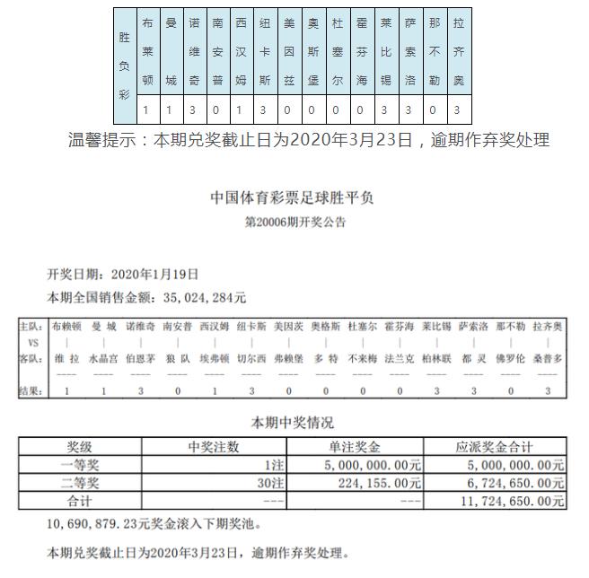 024天天彩资料大全免费——胜利之路卢政委