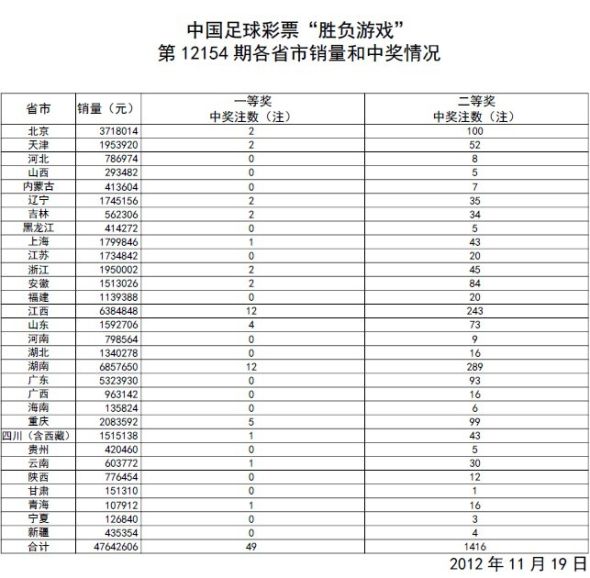 澳门开奖结果+开奖记录表生肖——新机遇与挑战