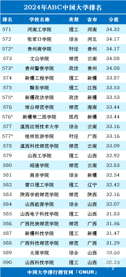 2024新澳门彩生肖走势图——新质时代下的机遇与挑战