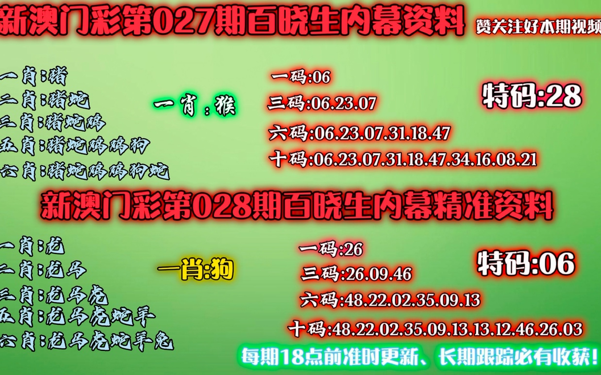 澳门最准一肖一码一码孑——新机遇和挑战作文