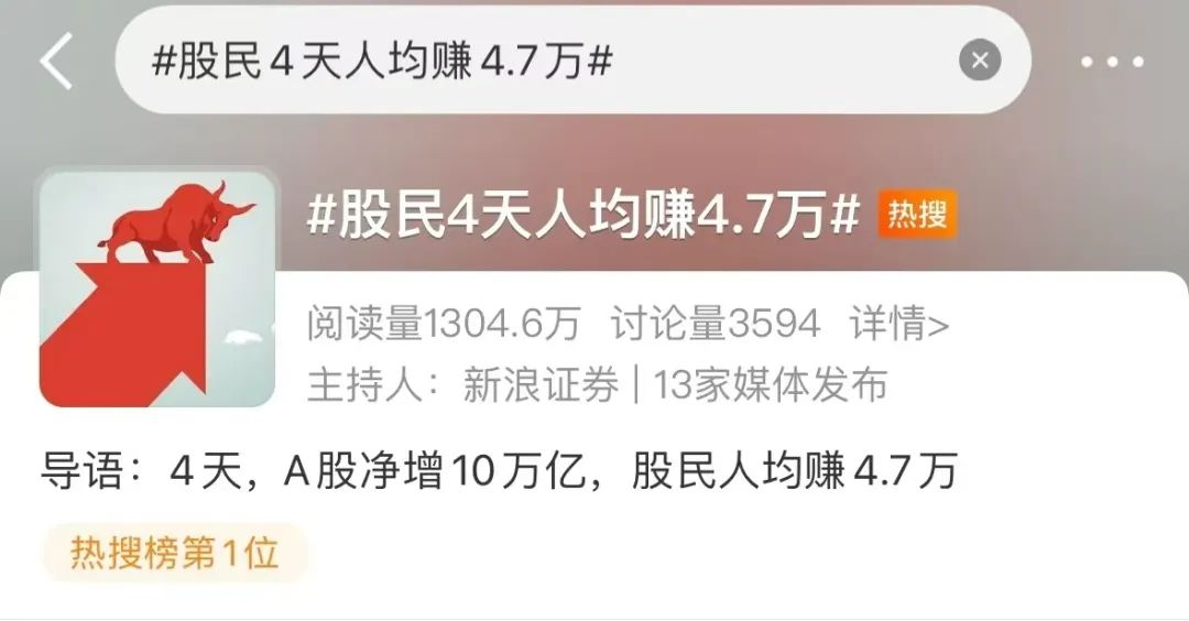 逆天操作！00后小伙在A股赚到了第一个5000万，股市传奇的崛起