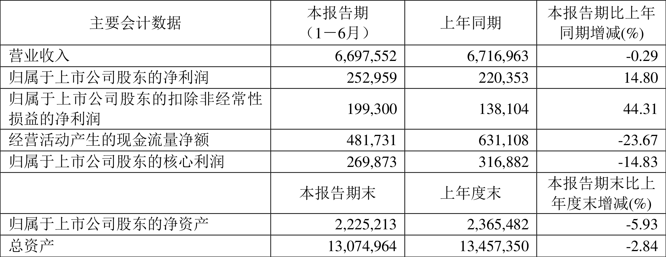 新奥2024今晚开奖结果——新挑战新机遇诗词